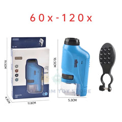 Handheld Microscope Science